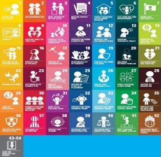 Children s Rights Public Protection Children s Rights Public Protection